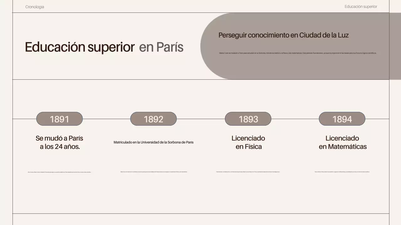 brown classy scientist biographies presentation