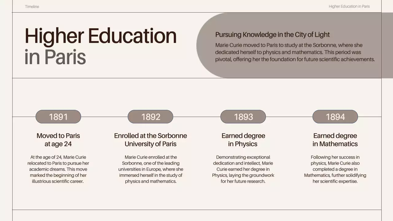 Brown Classic Biography Guide Presentation