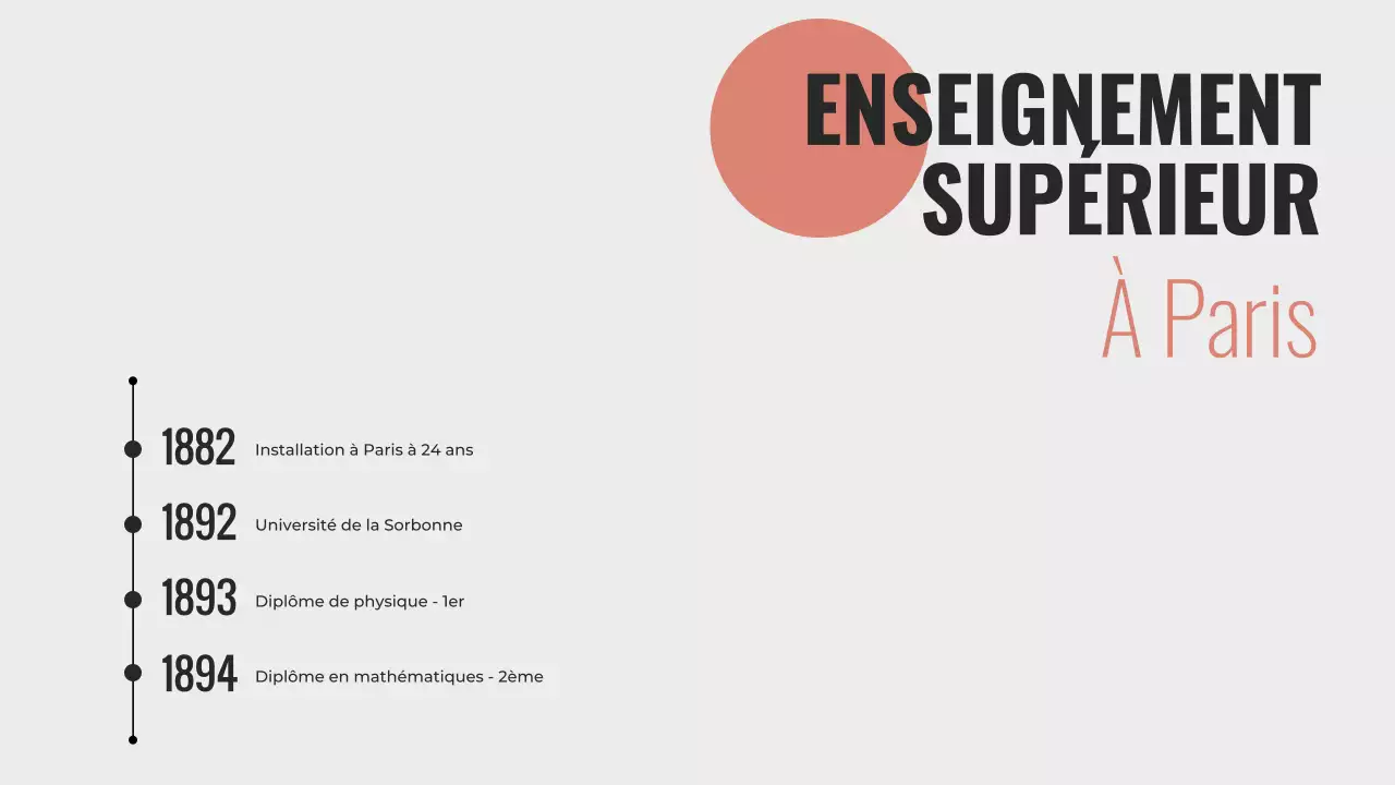 Explorer la vie de Marie Curie Présentation minimaliste