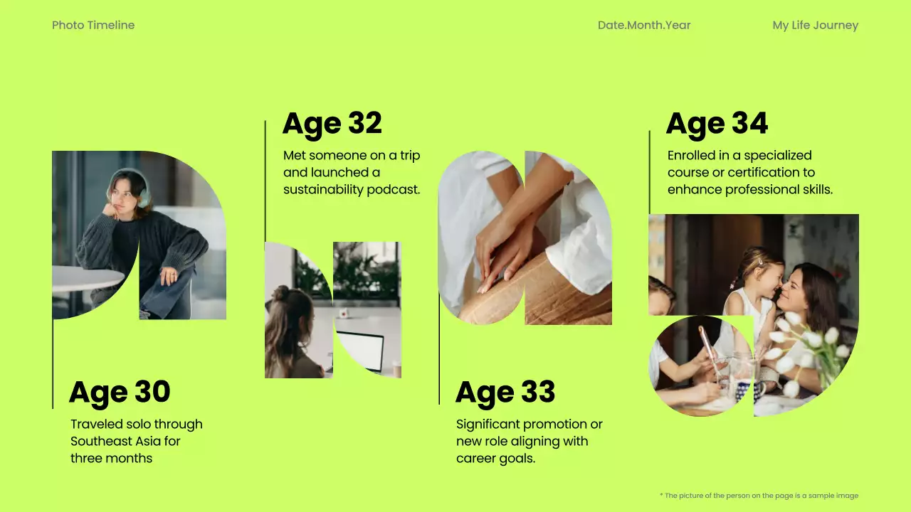 Neon Modern Personality Presentation