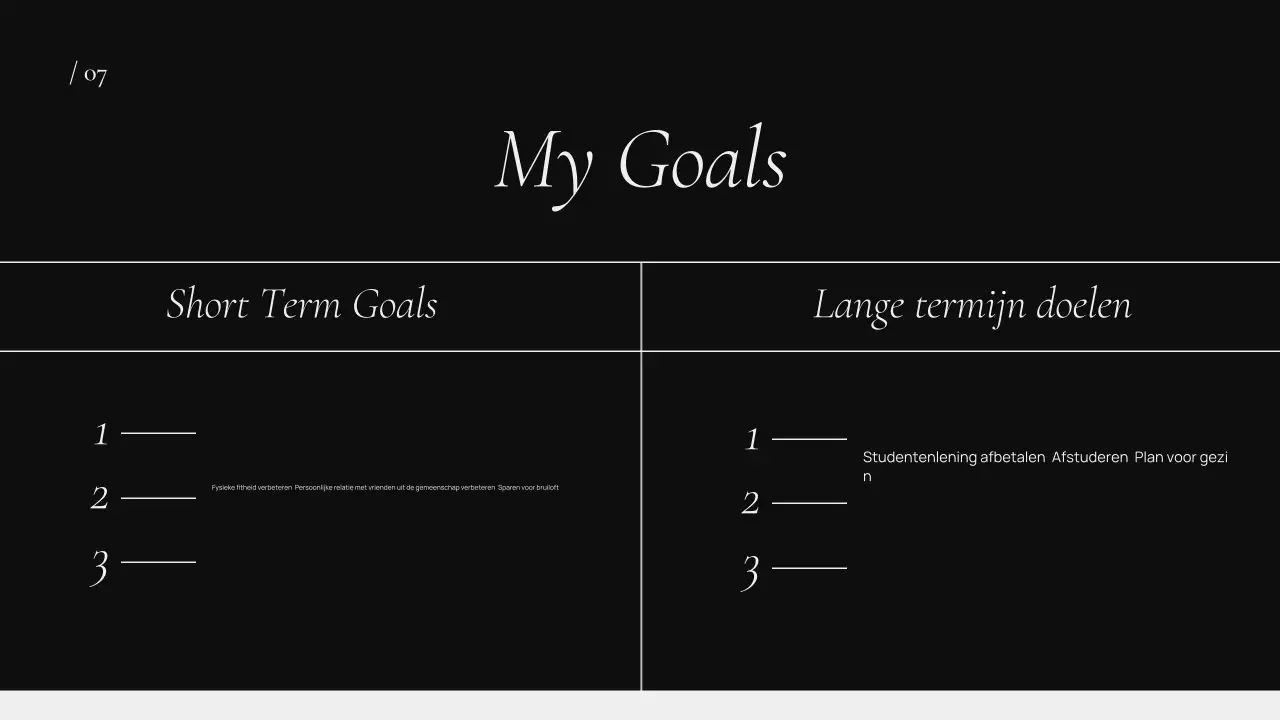 zwarte minimale biografie portfolio