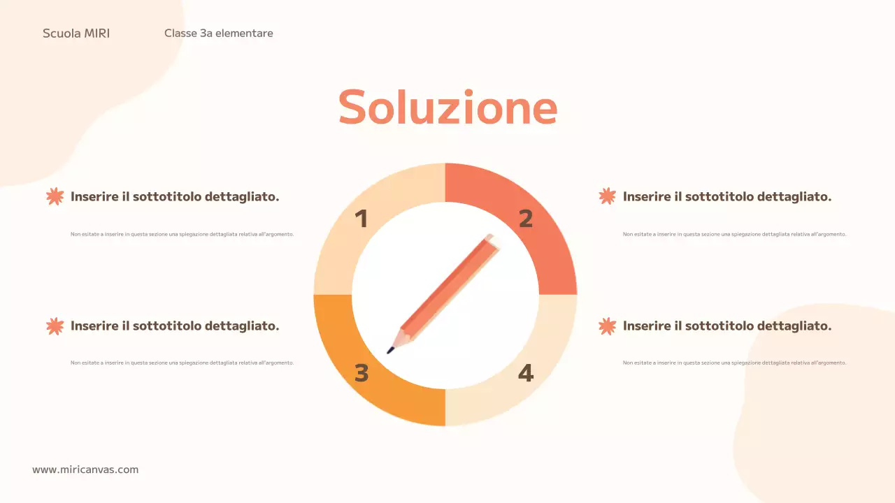 classe di educazione alla tendenza arancione