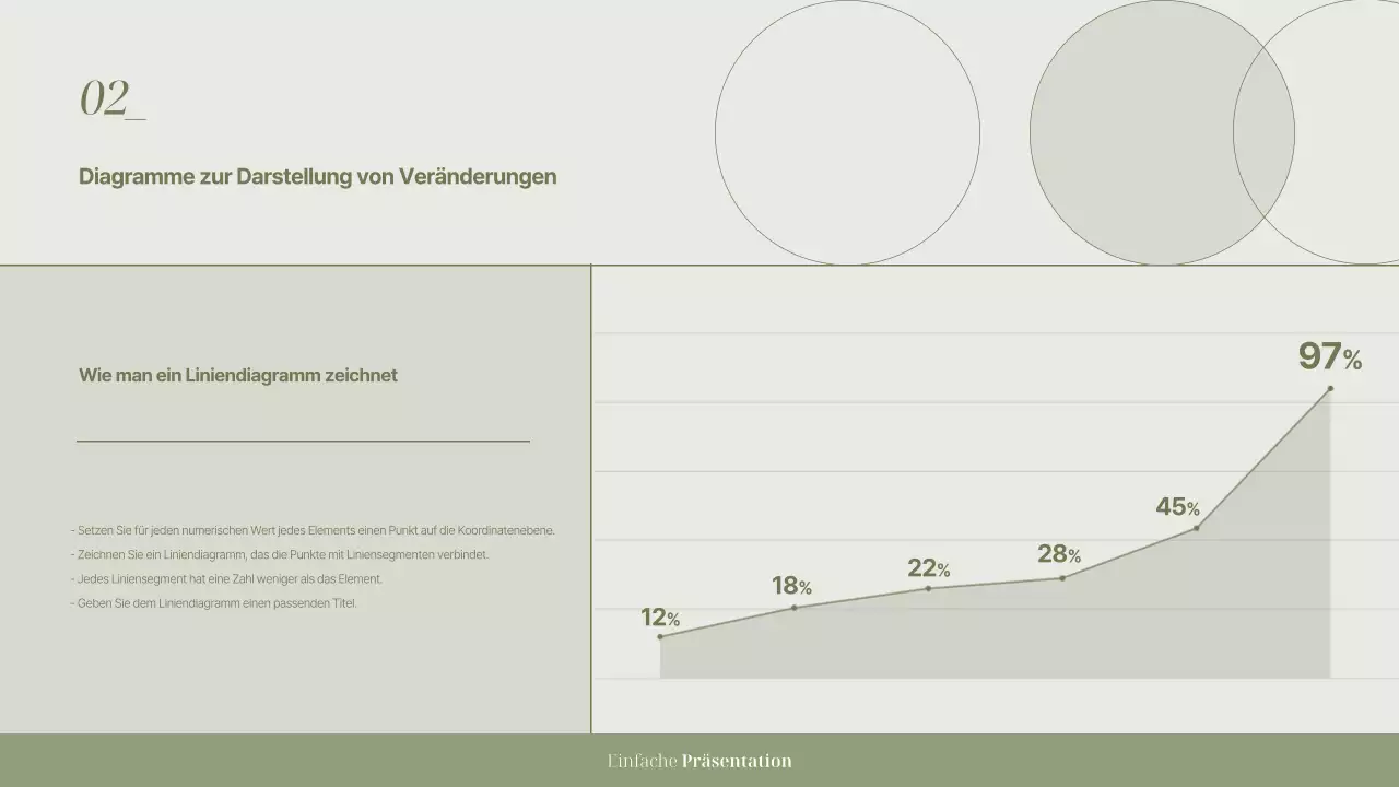 Khaki Einfache Präsentation Dokumentation