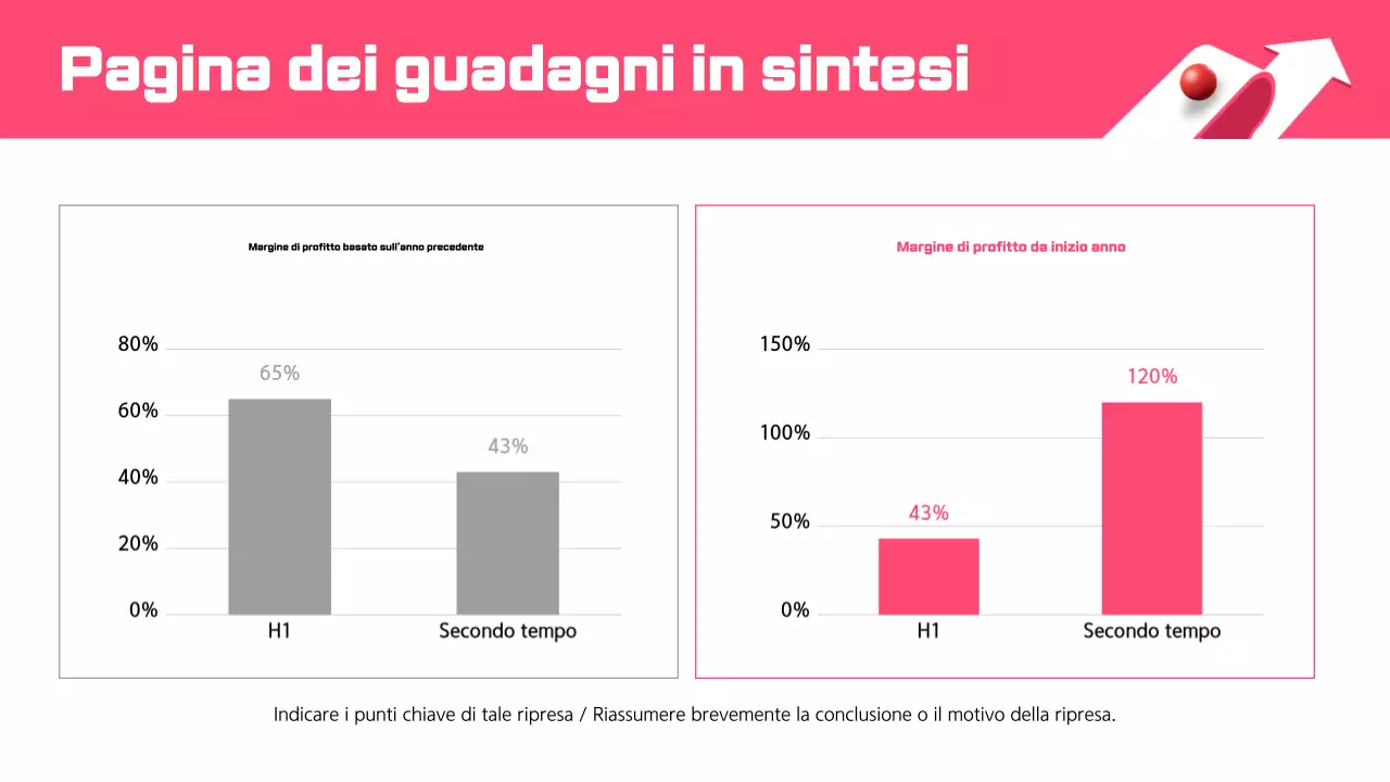 Descrizione del design moderno rosa