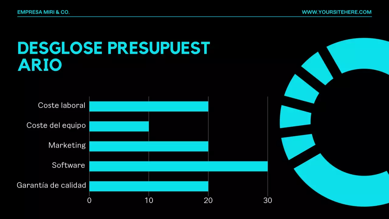 Presentación Moderna de Propuesta de Proyecto Naranja Negro