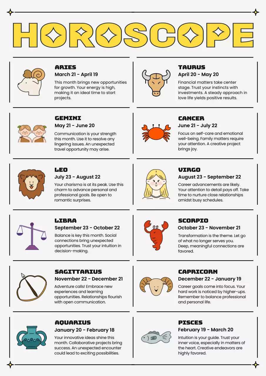 Yellow Retro Horoscope Guide Poster