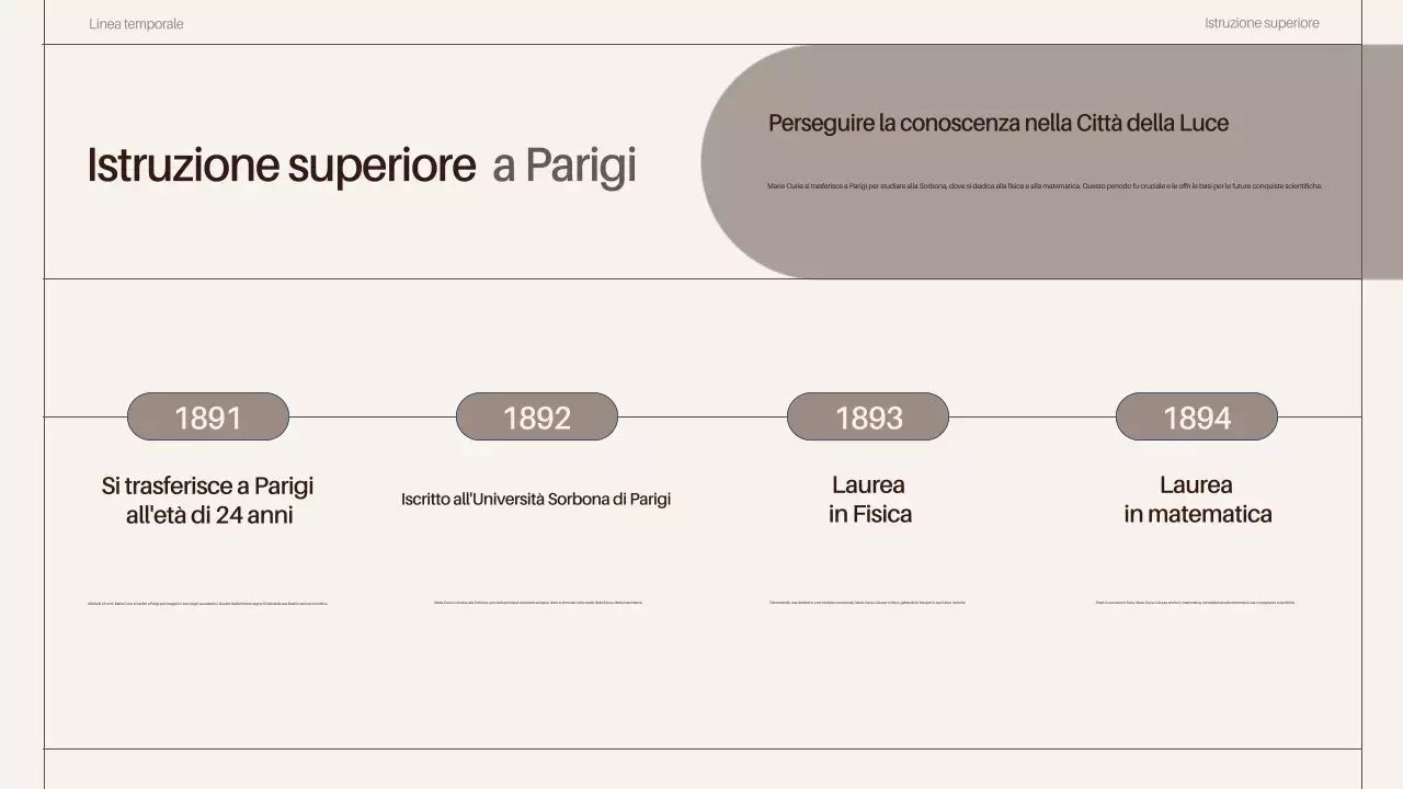 presentazione delle biografie degli scienziati di classe brown