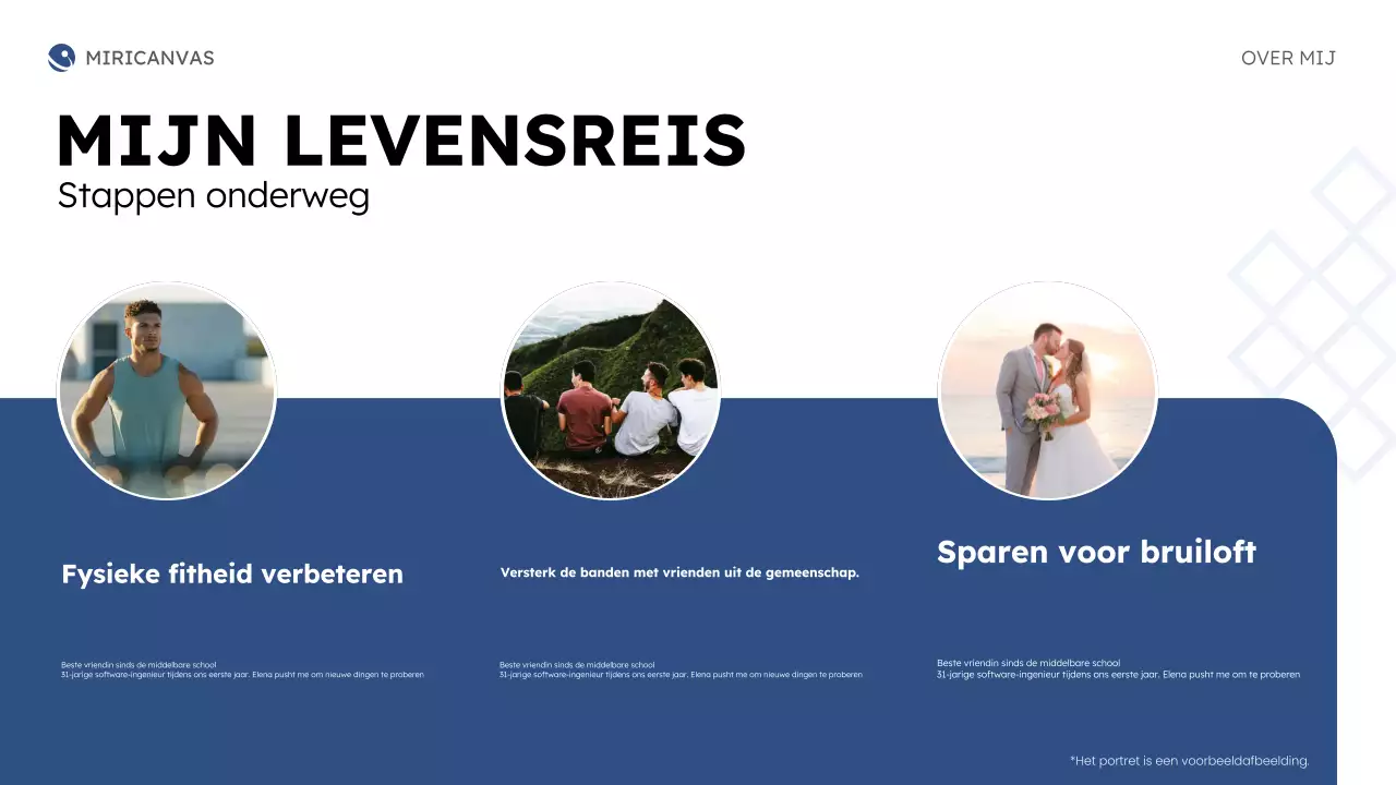 blauw modern over mij bedrijf