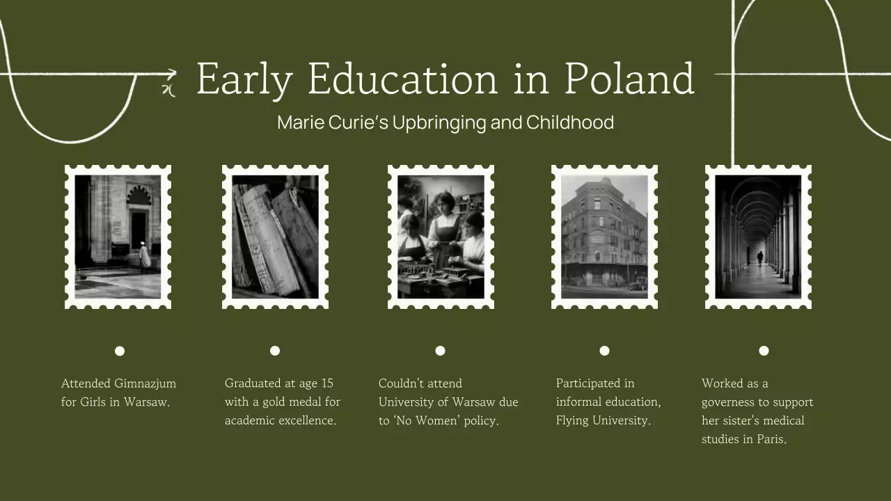 Green Vintage Biography Presentation