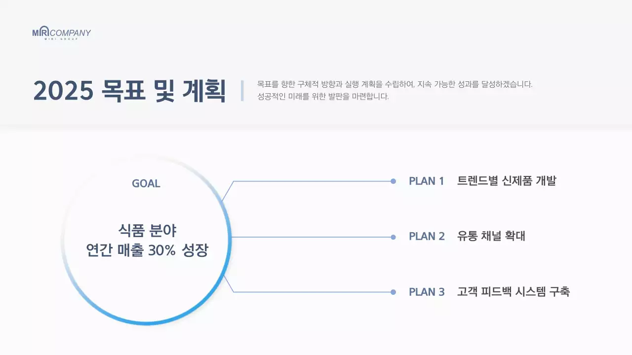 흰색 모던한 기업 종무식 보고서