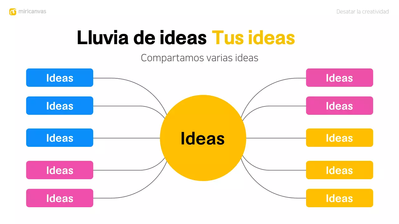 colorido y moderno diseño de brainstorming