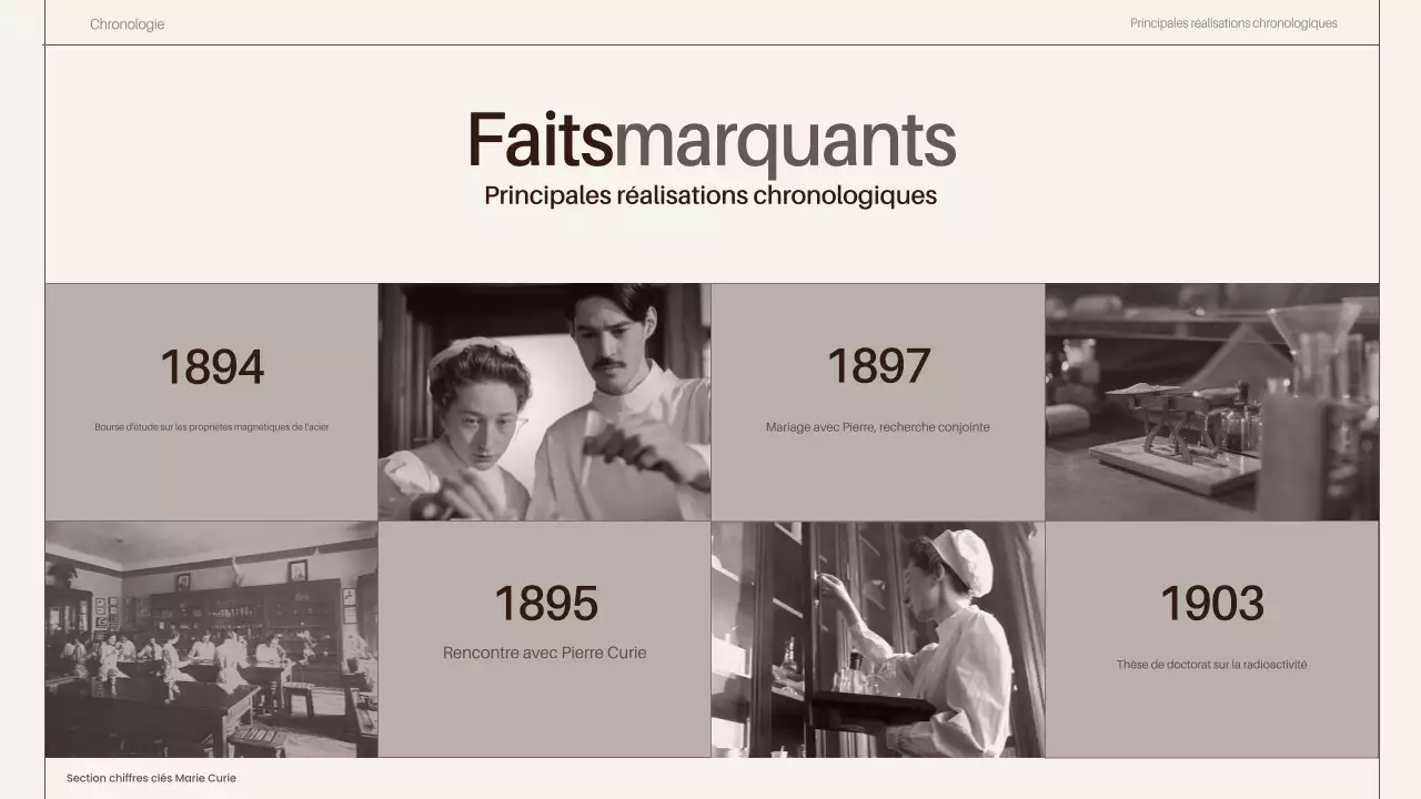 présentation des biographies des scientifiques de la classe brune