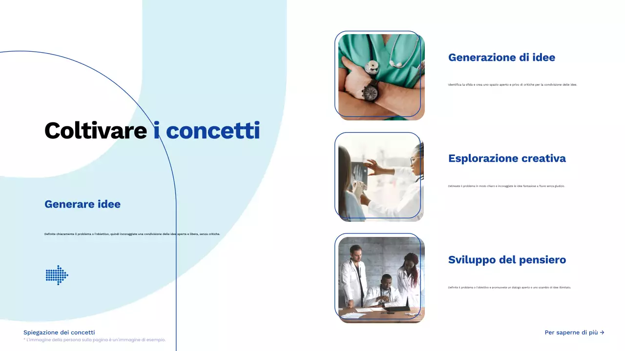 guida blu al brainstorming creativo