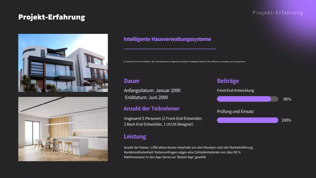 Einführung in das Mauve Minimalist Portfolio