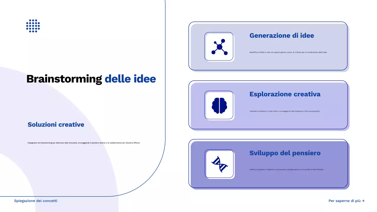 guida blu al brainstorming creativo