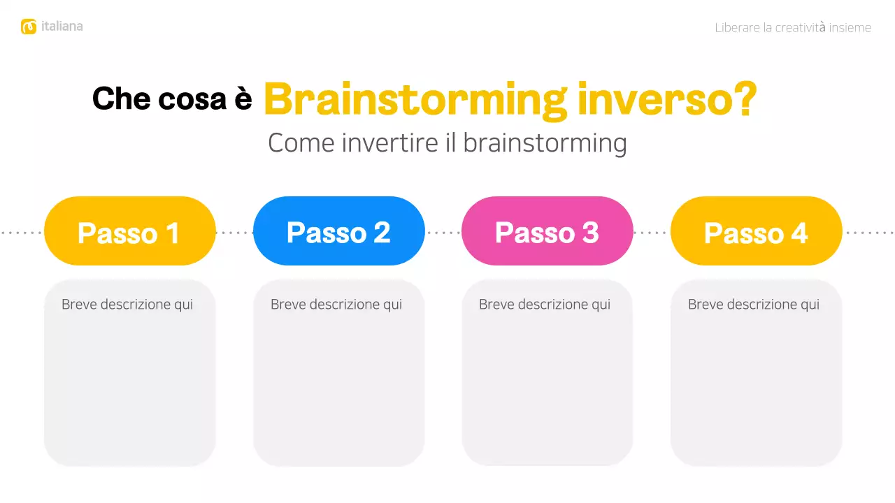 layout moderno e colorato per il brainstorming