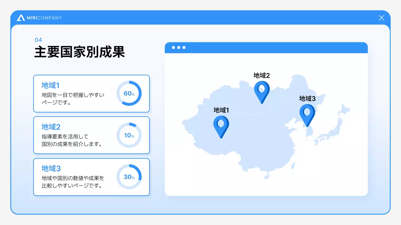 青 シンプル 成果報告書 報告書 プレゼンテーション