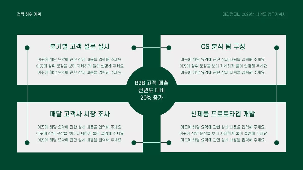 초록과 회색의 깔끔한 차년도 업무 계획 기획서