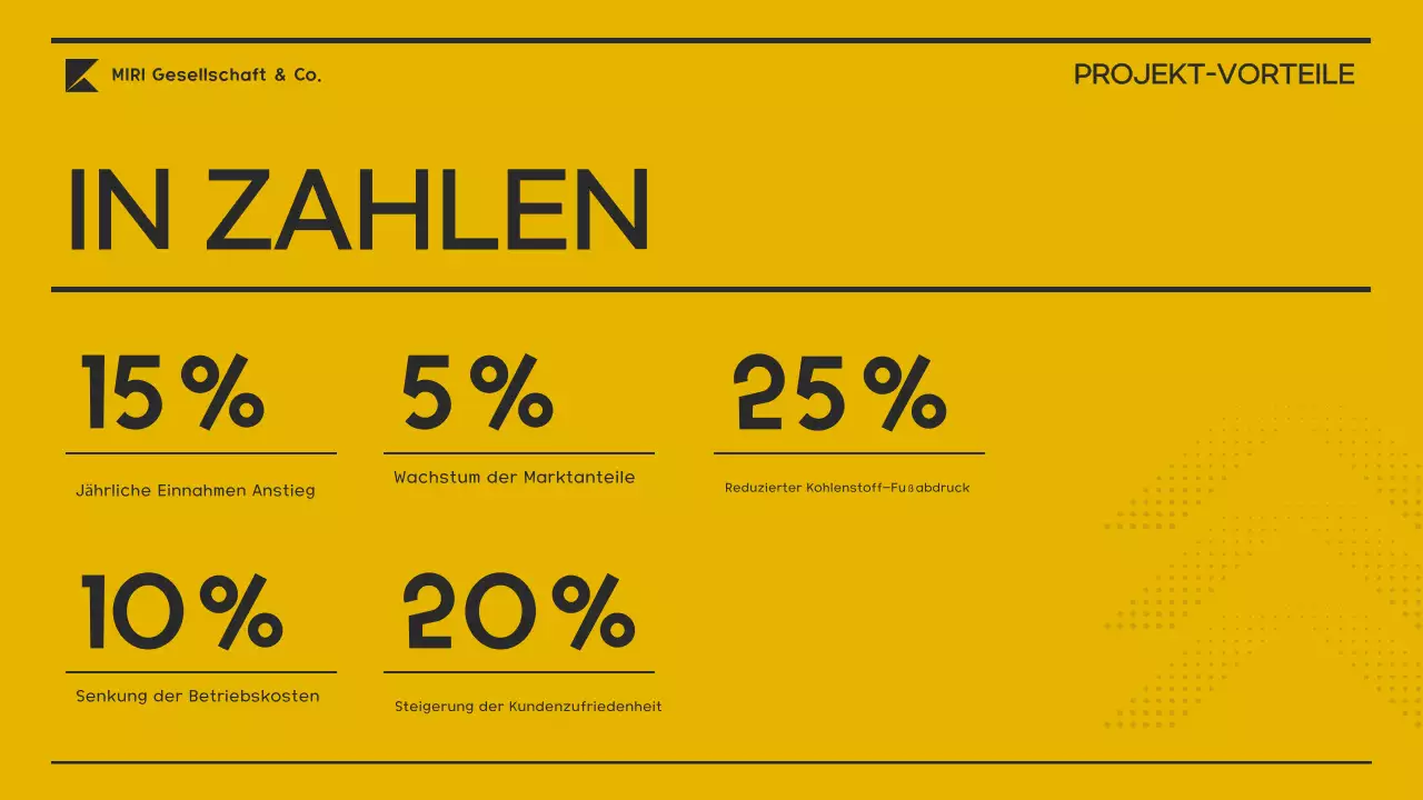 yellow modern business plan