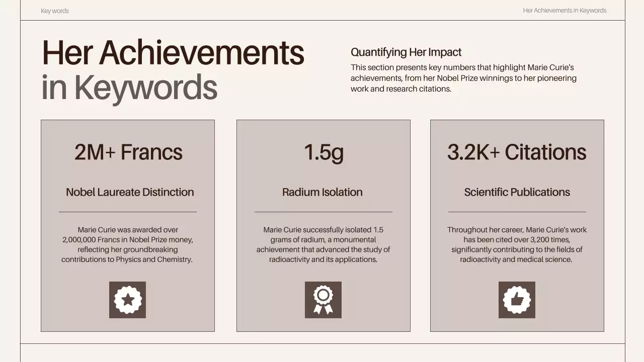 Brown Classic Biography Guide Presentation