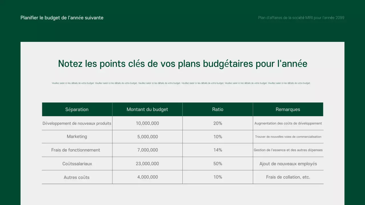 Un plan d'affaires propre, vert et gris pour l'année à venir