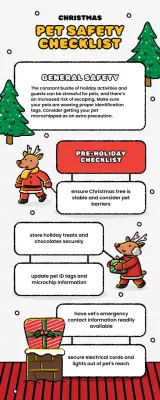 Red Playful Pet Checklist Infographic