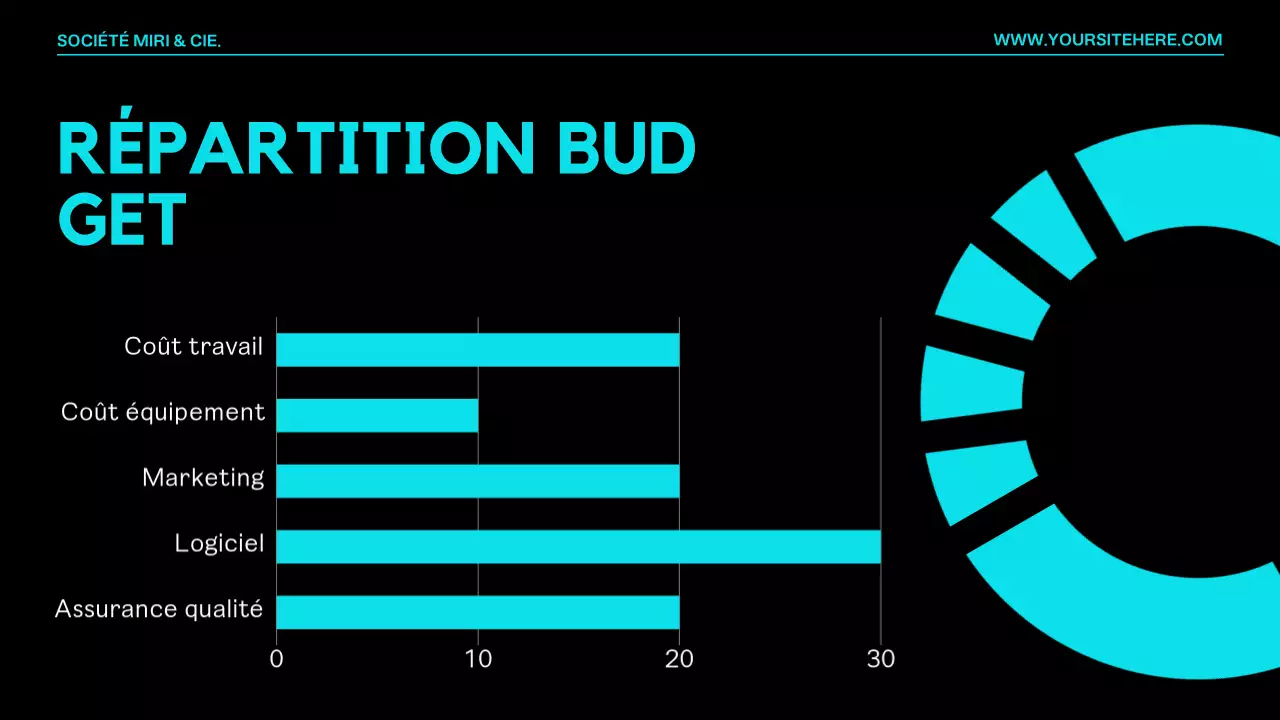 Présentation moderne d'une proposition de projet Orange Noir
