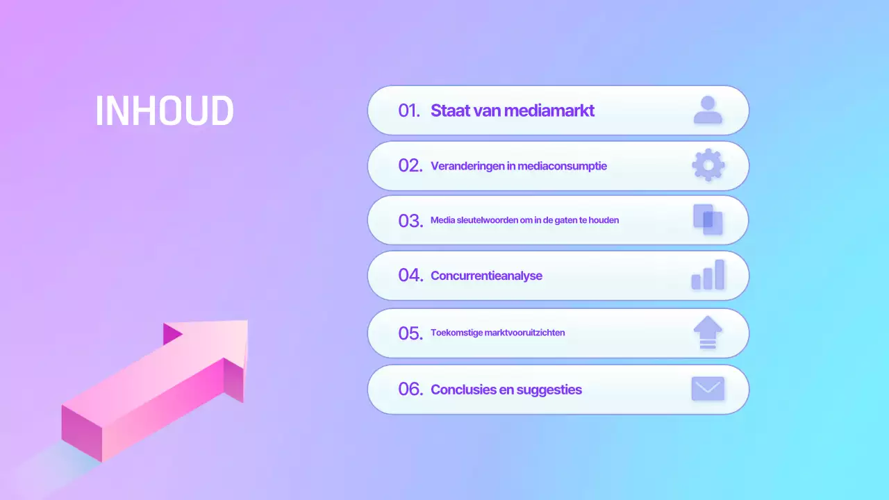 Mauve Modern Mediarapport