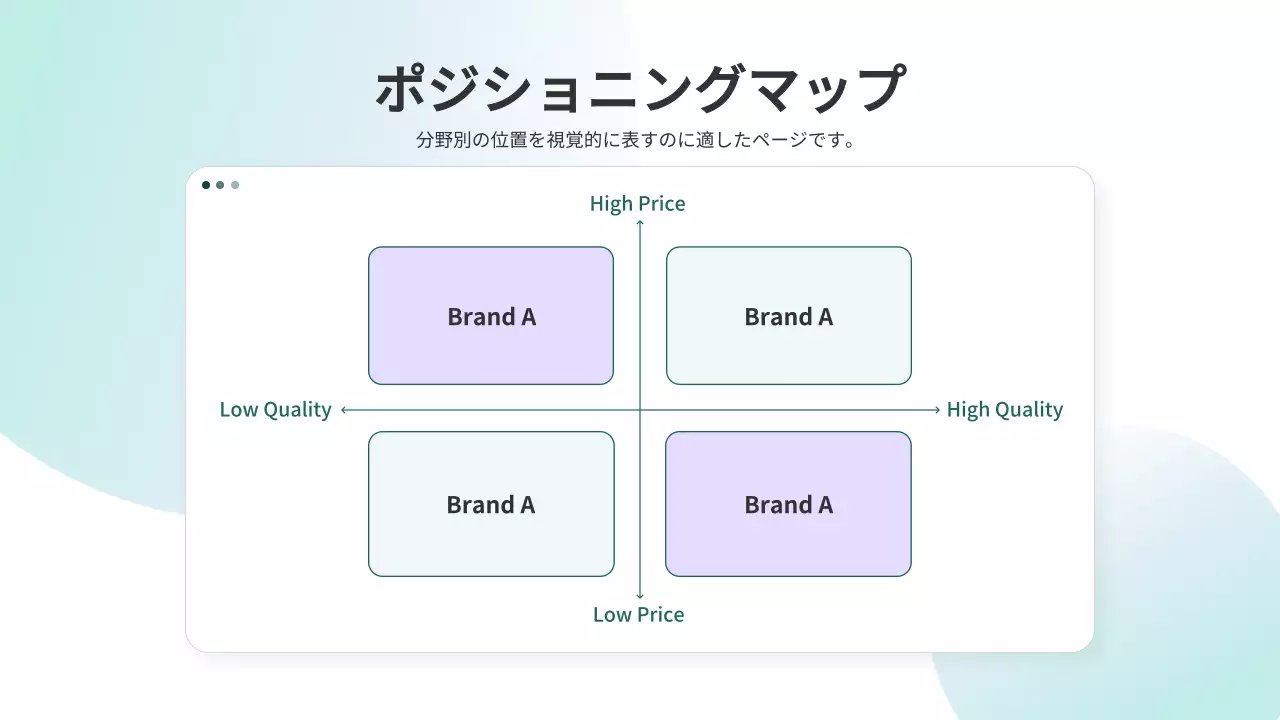 水色 シンプル ビジネス プレゼンテーション
