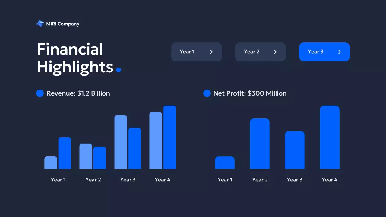 블루 모던 비즈니스 보고서 프레젠테이션