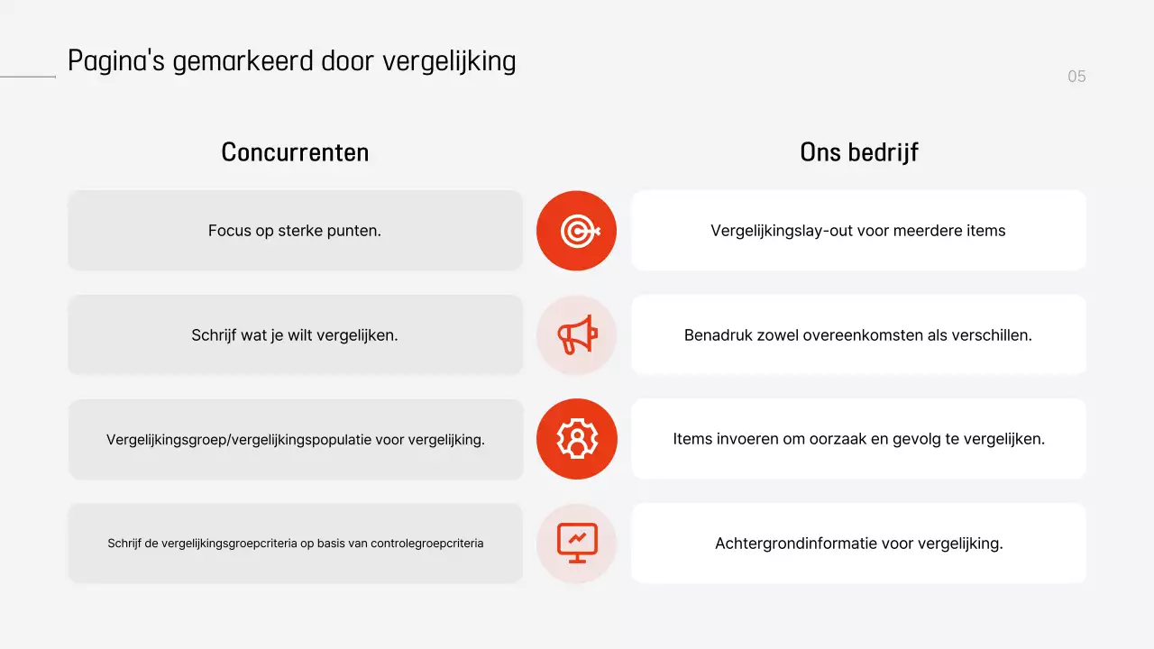 Een grijze moderne presentatie plannen