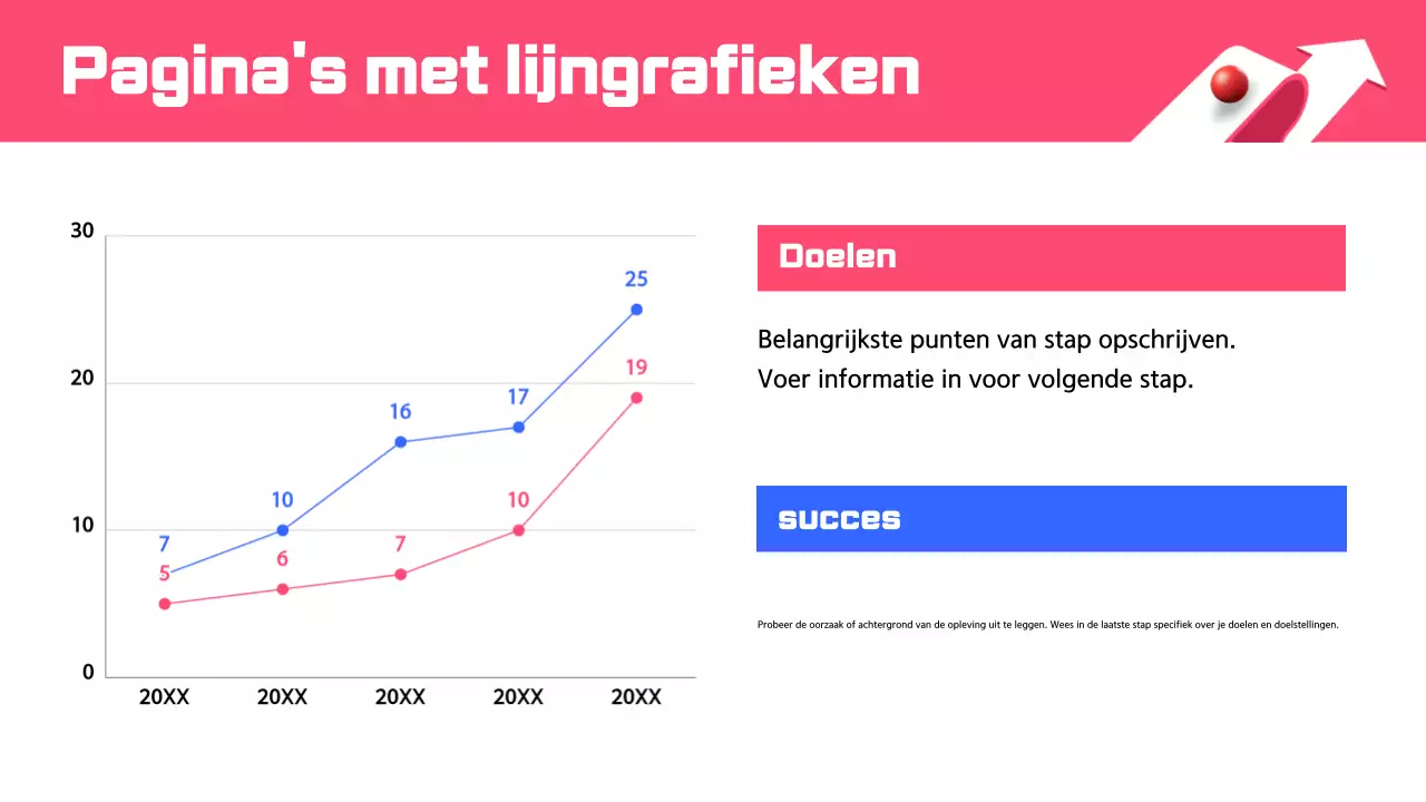 Roze Modern Ontwerp Beschrijving