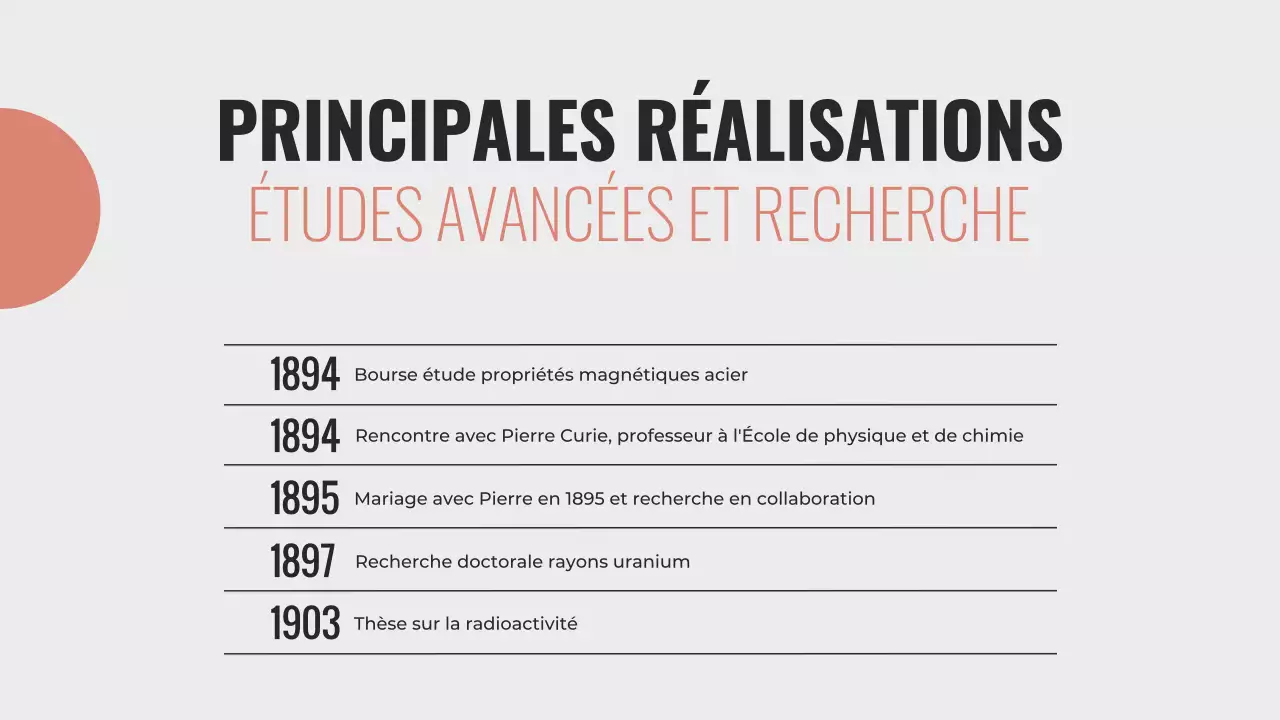 Explorer la vie de Marie Curie Présentation minimaliste