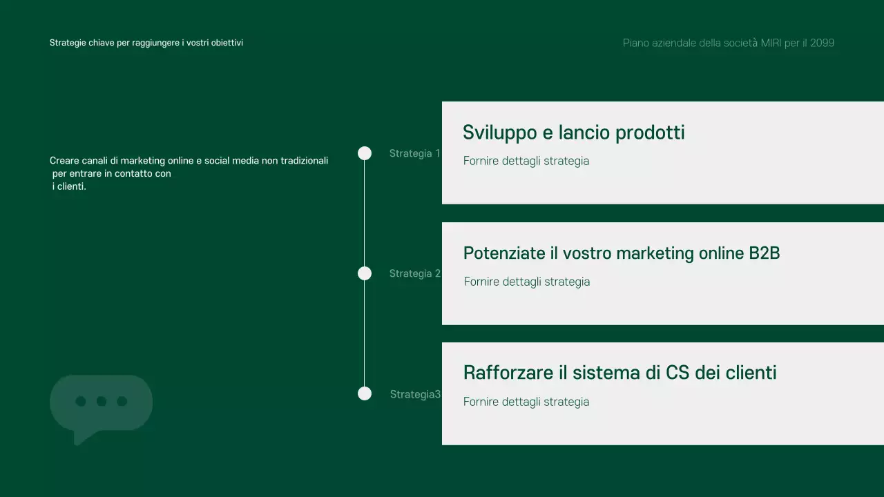 Un piano aziendale pulito, verde e grigio per il prossimo anno