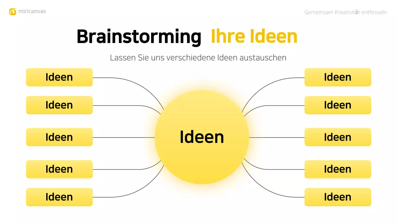 gelbes modernes Brainstorming-Layout