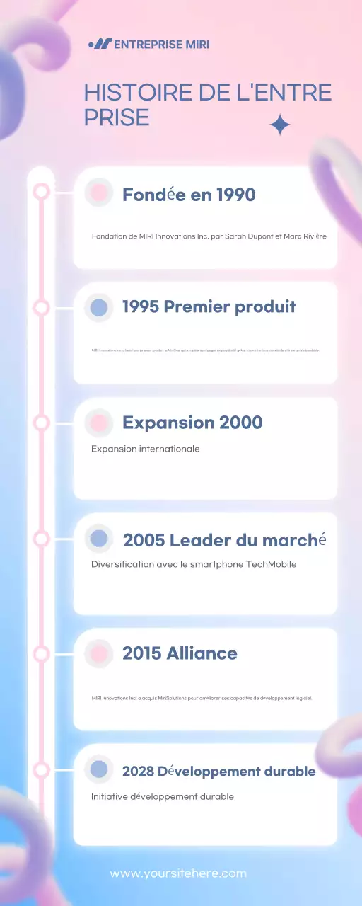 annonce de l'histoire de l'entreprise rose moderne