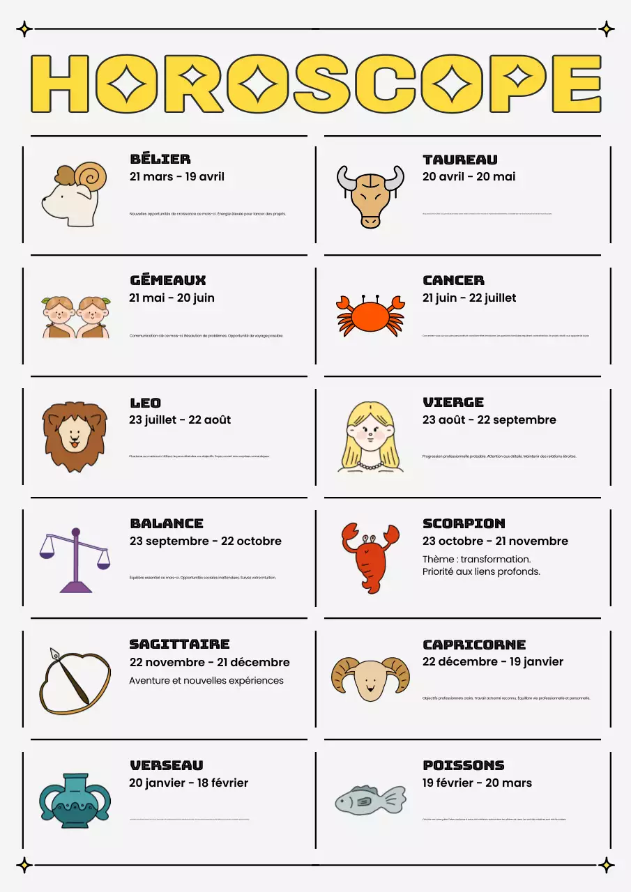 guide de l'horoscope moderne jaune