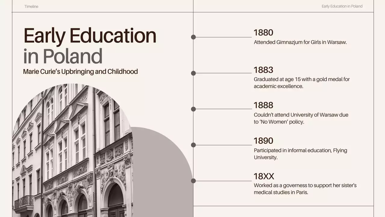 Brown Classic Biography Guide Presentation
