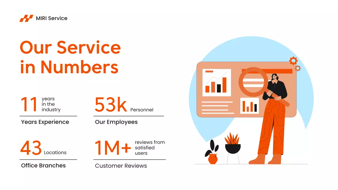 Orange Modern Moving Promotion Presentation