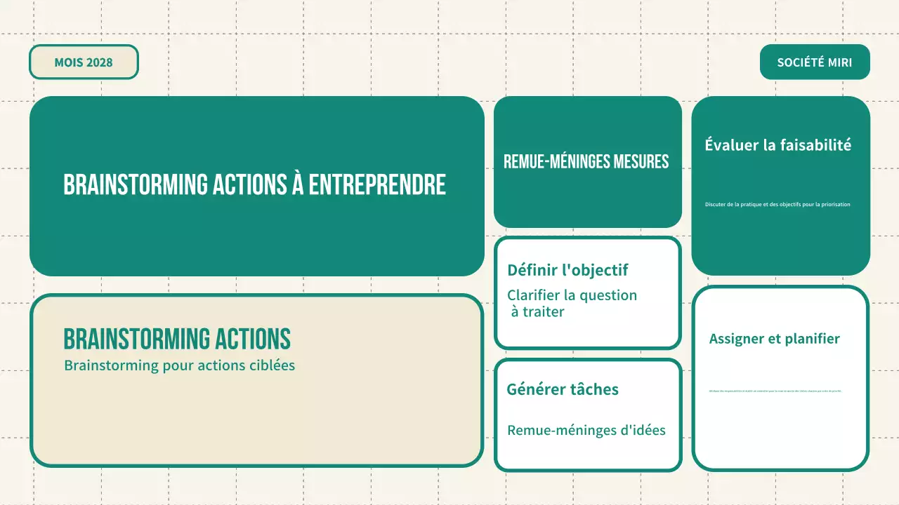 guide de brainstorming vert et moderne