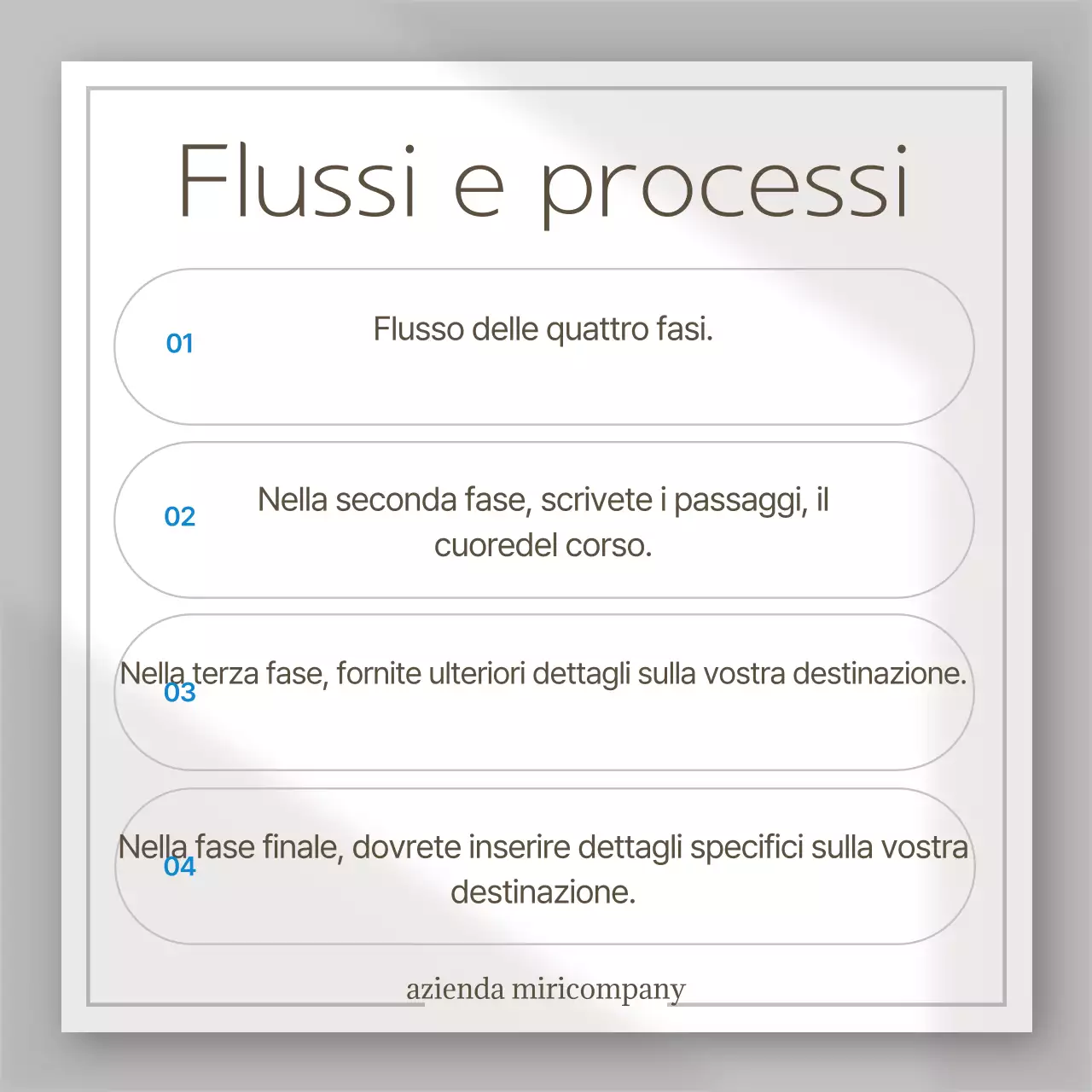 Il design bianco semplice spiegato