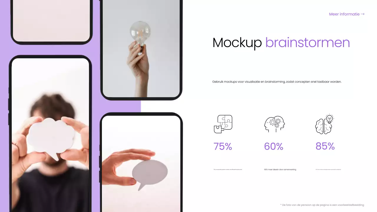 Paarse basisgids voor digitaal brainstormen