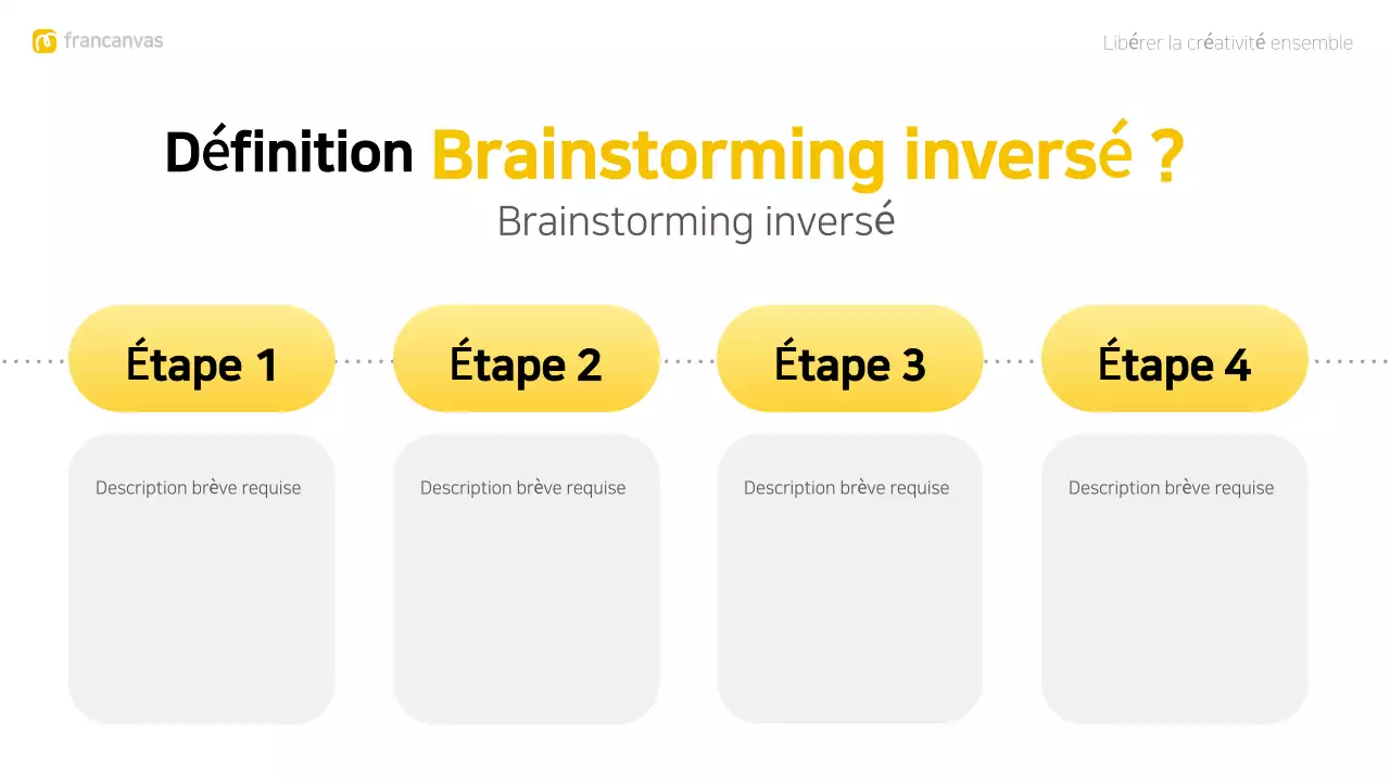 jaune moderne pour le brainstorming