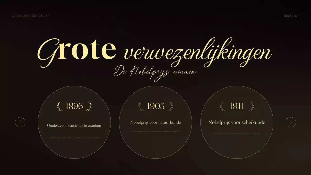 zwarte vintage wetenschapslezing