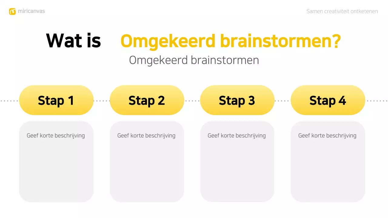gele moderne brainstorm layout