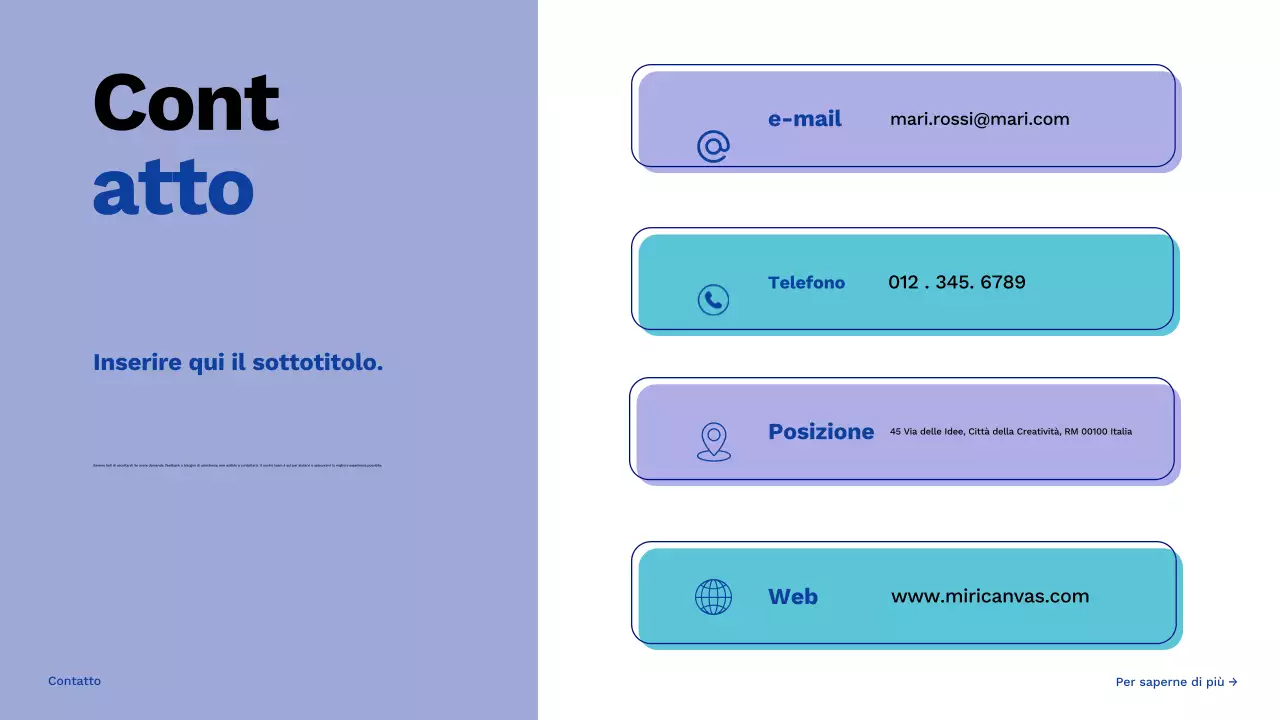 guida blu al brainstorming creativo