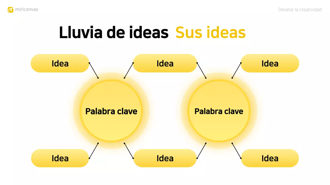 amarillo diseño moderno brainstorming