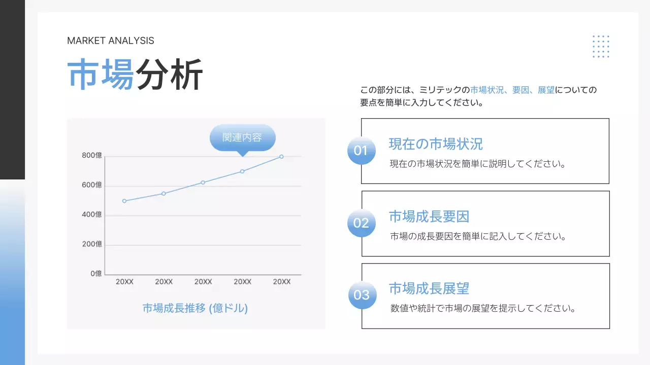 白 シンプル ビジネス 計画書 プレゼンテーション
