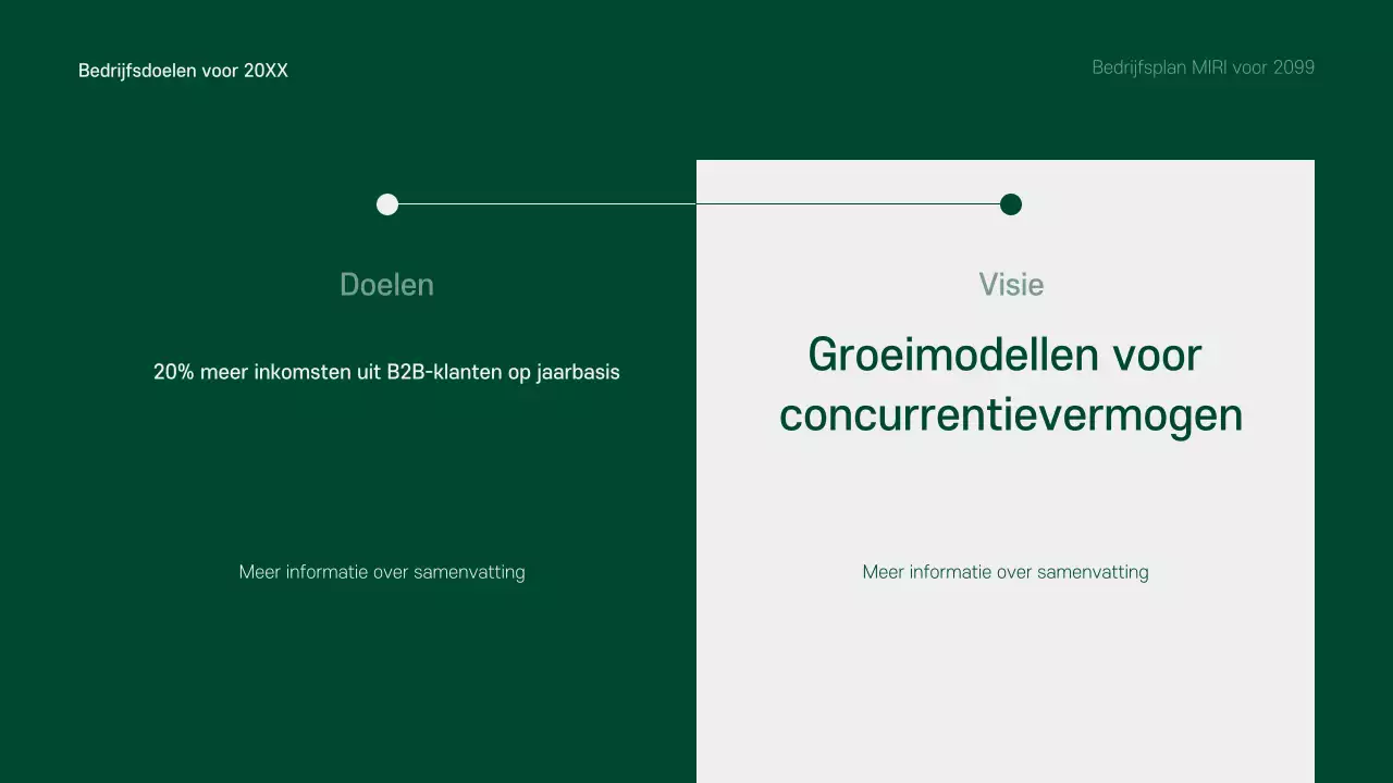 Een schoon, groen en grijs bedrijfsplan voor het komende jaar