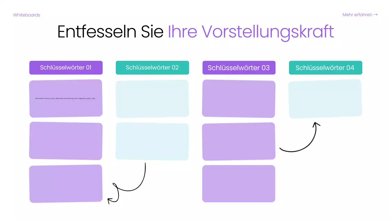 lila Basisleitfaden für digitales Brainstorming